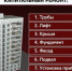 На контроле администрации района – ремонт общего имущества МКД - Ейск.Инфо