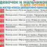 Дворец культуры г. Ейска приглашает детей  на мастер-классы по прикладному искусству - Администрация г. Ейска