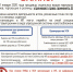 Налоговая инспекция информирует - Администрация г. Ейска