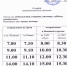 С 1 апреля 2020 года начинает работу автобус «Дачный» - Администрация г. Ейска