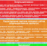 Ейская полиция предупреждает: внимание, мошенники! - Ейск.Инфо
