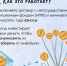 Что такое программа долгосрочных сбережений? - Администрация Ейского района
