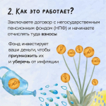 Что такое программа долгосрочных сбережений?