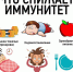 С 24 февраля по 2 марта неделя поддержания и укрепления иммунитета - Ейский медицинский колледж