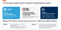 Открыт прием заявок на форум «Сильные идеи для нового времени». - Администрация Ейского района