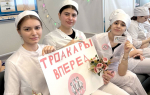 Студенческий конкурс профессионального мастерства