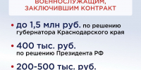 Присоединяйтесь к СВОим! - Администрация Ейского района
