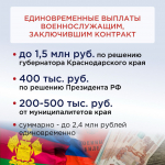 Присоединяйтесь к СВОим!