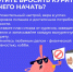 Неделя отказа от табака (в честь Всемирного дня без табака 31 мая) - Ейский медицинский колледж
