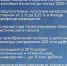 Помощь бизнесу, пострадавшему из-за разлива мазута в Чёрном море - Администрация Ейского района