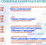 Семейные каникулы с музеем - Администрация г. Ейска