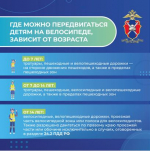 «МОТО-ВЕЛО-СИМ» - оперативно профилактическое мероприятие проводится с апреля по октябрь 2025 года