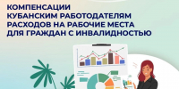 Отделение СФР по Краснодарскому краю субсидирует стимулирования найма отдельных категорий граждан и компенсирует кубанским работодателям расходы  на рабочие места для граждан с инвалидностью - Администрация Ейского района