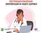 С начала года по больничным листам выплатили 14,6 млрд. рублей более чем 1,3 млн. жителям Кубани