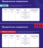 Центр поддержки предпринимательства Ейского района