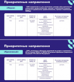 Центр поддержки предпринимательства Ейского района