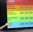 Внеаудиторное мероприятие «Своя игра» - Ейский медицинский колледж