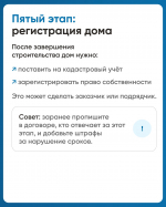 Информирование подрядных организаций об особенностях строительства частных домов по договорам подряда использованием эскроу счетов