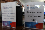 Всероссийской ярмарке трудоустройства «Работа России. Время возможностей» дан старт в Ейском районе