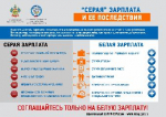 Налоговая служба информирует о негативных последствиях неформальной занятости