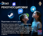 Схемы мошенников похожи!
