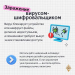 Киберполиция предупреждает! Будьте осторожны!