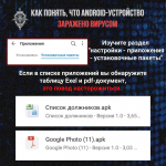 Киберполиция предупреждает! Будьте осторожны!